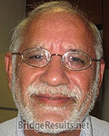 Ashok Sethi