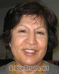 Meena Sethi