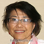 Kathrine Loh Kathrine Loh
