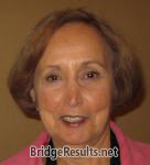 Jeanette Deverian