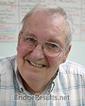 George Humphrey