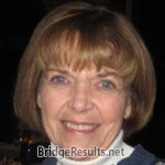 Sandra Parish