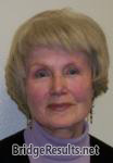 Inna Malyshev