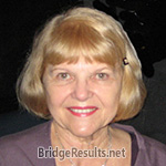 Karol Lanigan
