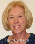 Karen Balch