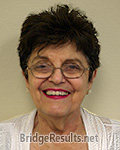 Violet Breckenridge