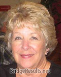 Sandra Musbach