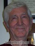 John Shealy John Shealy