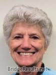 Pat Salsman