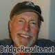 Roger Pennell