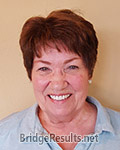 Vickie Palmer